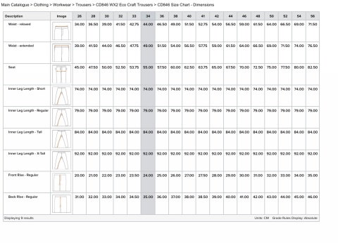 WX2 Eco Craft Trousers