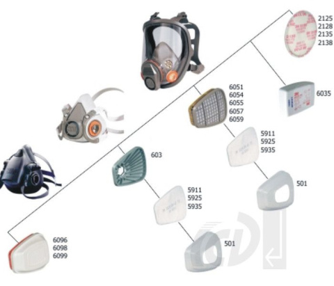 Pochłaniacze Filtry 3M 6057 ABE1 Oryginalne Komplet 2szt