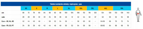 Bojówki z przodem odpornym na przecięcie CR40