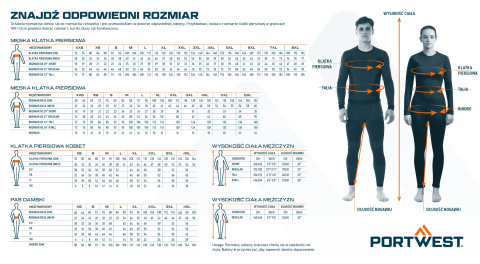 Kombinezon BizTex Pro Typ 5/6 ST90
