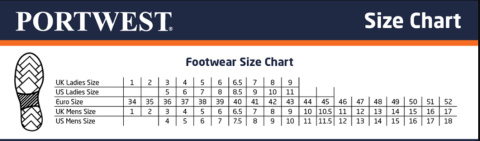 Obuwie robocze buty wysokie Wodery Portwest FW74