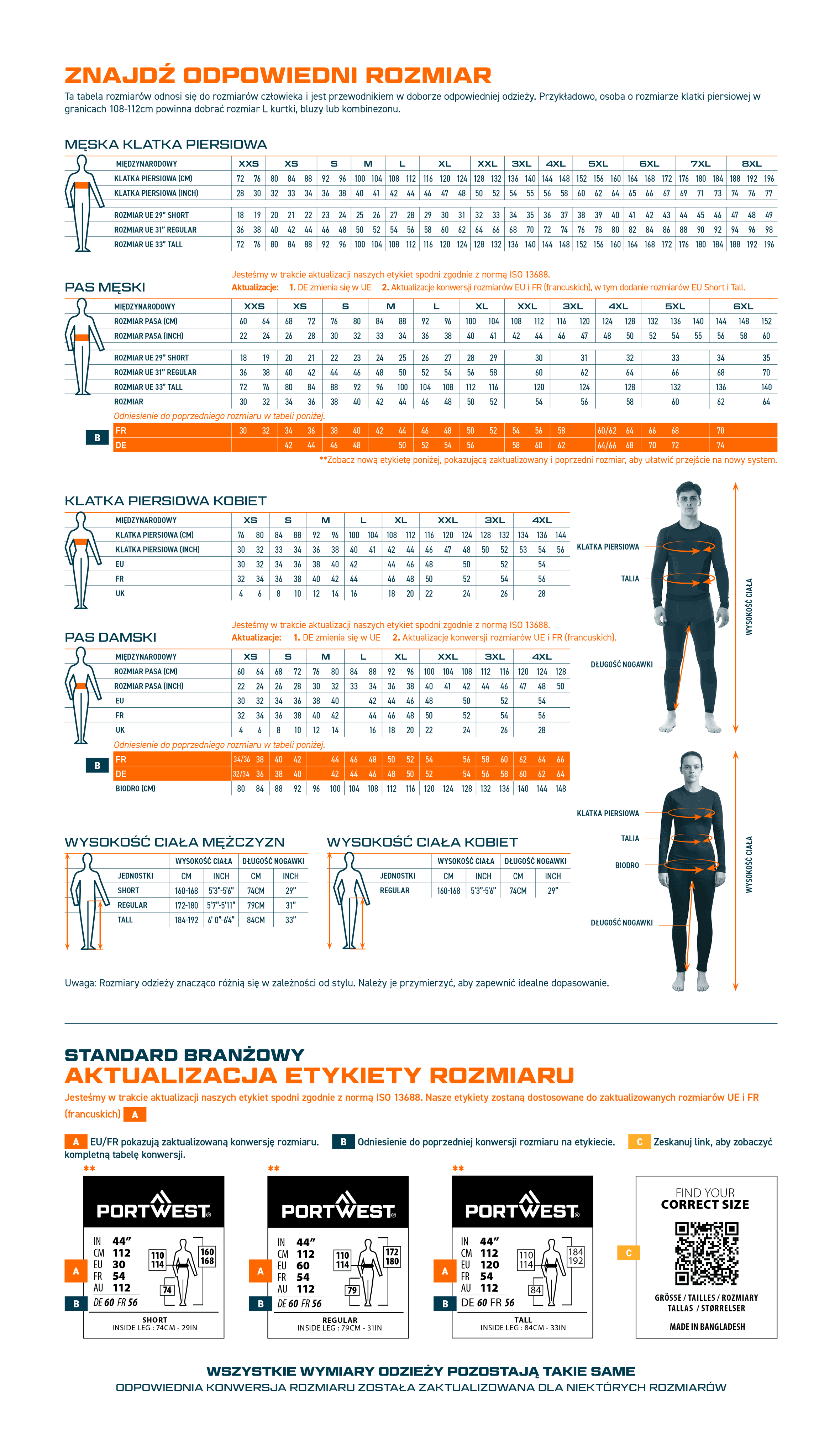 Tabela rozmiarów Portwest – odzież i obuwie